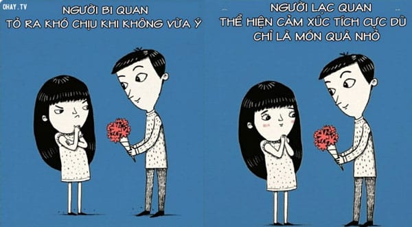 lạc quan và bi quan