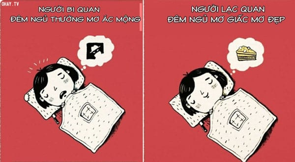 lạc quan và bi quan