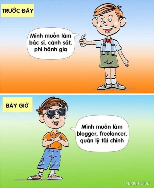 8 mẩu chuyện thể hiện sự khác biệt giữa trẻ em xưa và nay