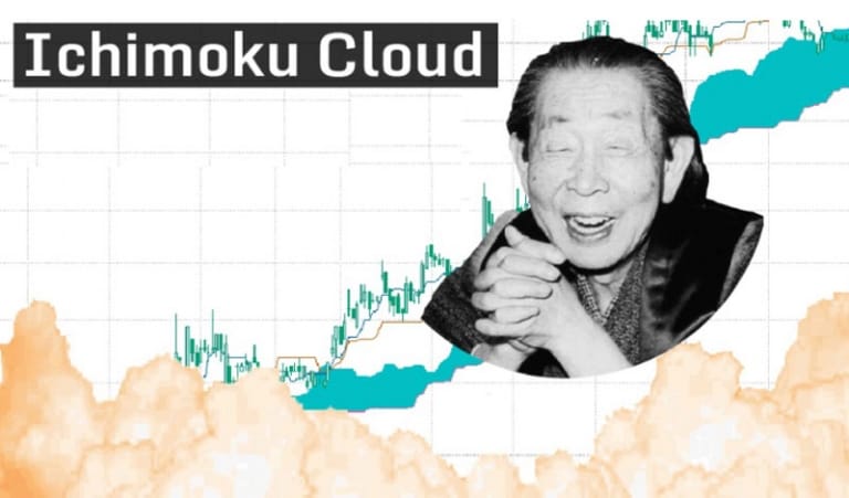 Goichi Hosoda cha đẻ của hệ thống giao dịch ichimoku