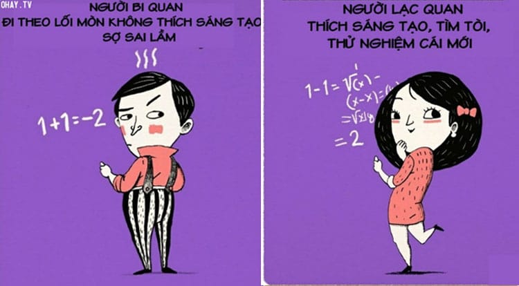 lạc quan và bi quan