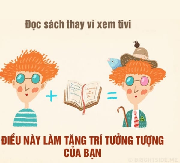 Thói quen của người thành công