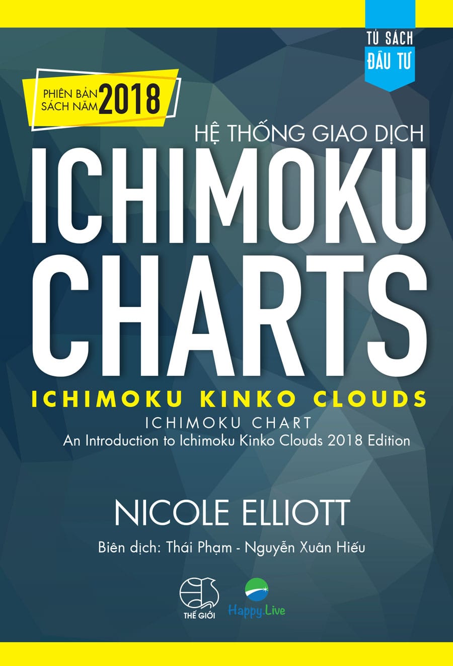 Hệ thống giao dịch Ichimoku Charts - Nicole Elliott