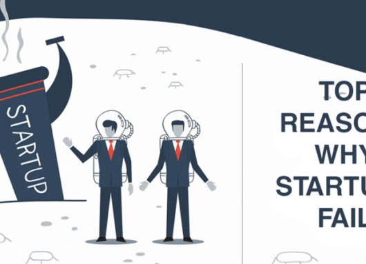lí do startup thất bại