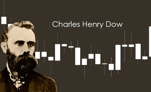 Charles Henry Dow
