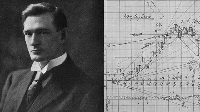 William Delbert Gann