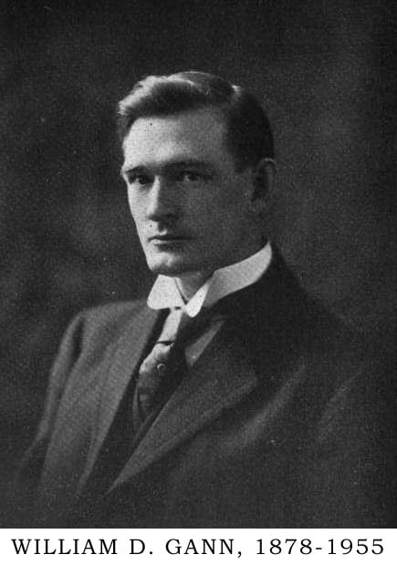 William D. Gann