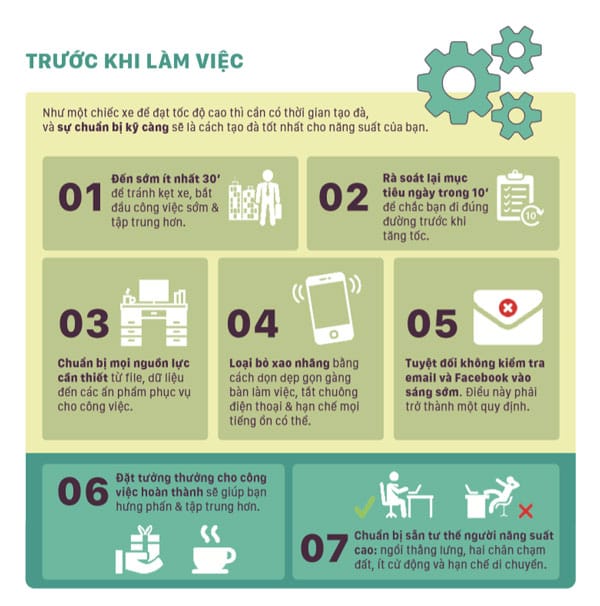 Phương pháp để có một ngày làm việc tập trung và năng suất