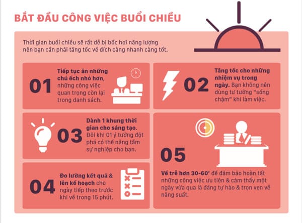 Phương pháp để có một ngày làm việc tập trung và năng suất