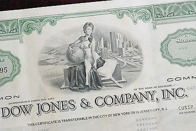 lịch sử dow jones