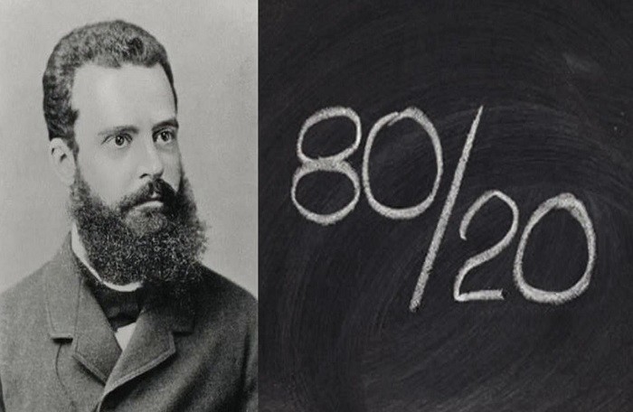 Vilfredo Pareto cha đẻ học thuyết