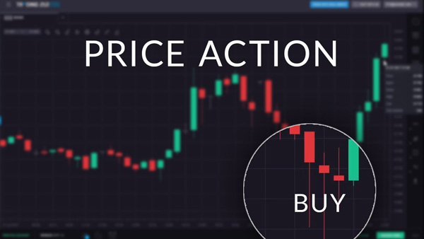 Price action