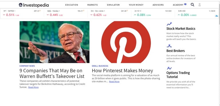 Investopedia
