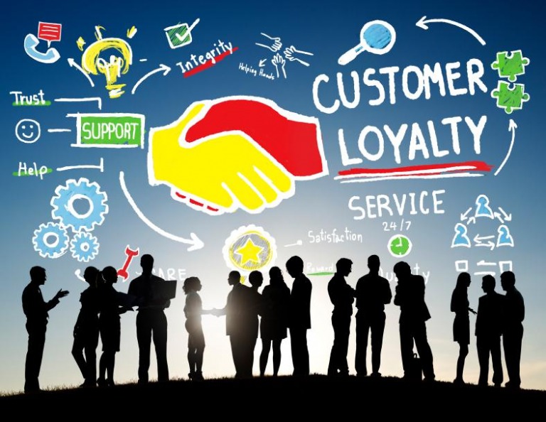 8 'chiêu' tạo chiến lược marketing hiệu quả