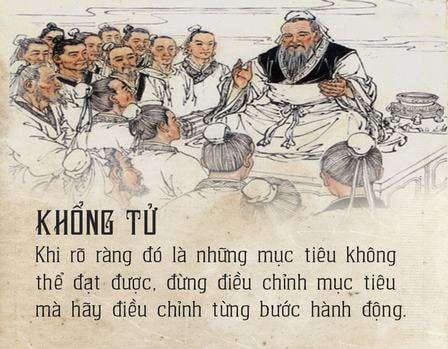 Bài học của Khổng Phu Tử