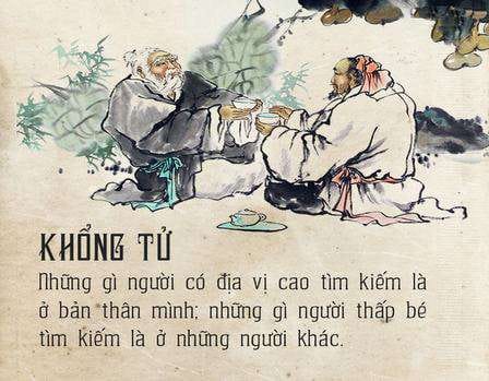 Bài học của Khổng Phu Tử