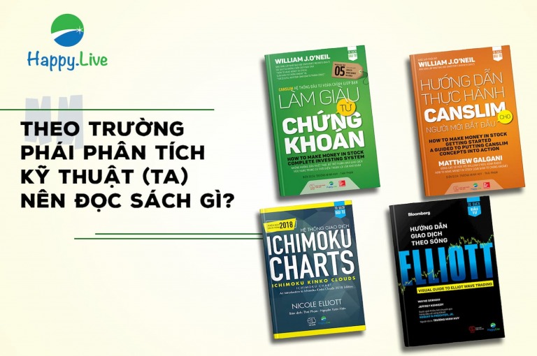 Bộ sách Phân tích kỹ thuật thực chiến đánh bại thị trường.