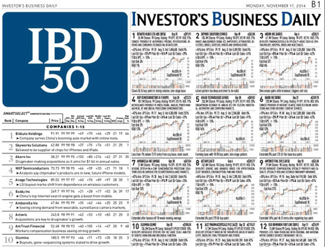 nhật báo ibd