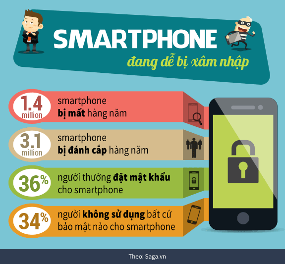 chúng ta phải làm gì