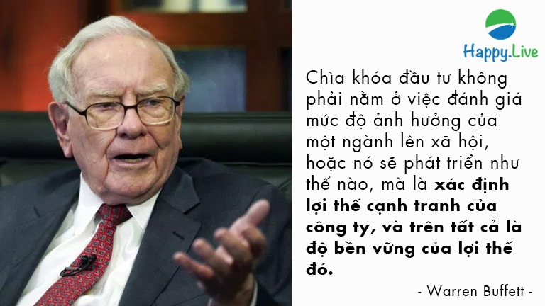 xác định lợi thế cạnh tranh công ty