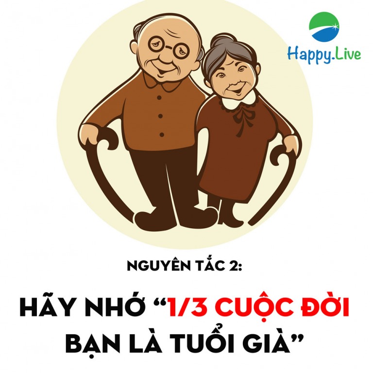 Hãy nhớ “1/3 cuộc đời bạn là tuổi già”