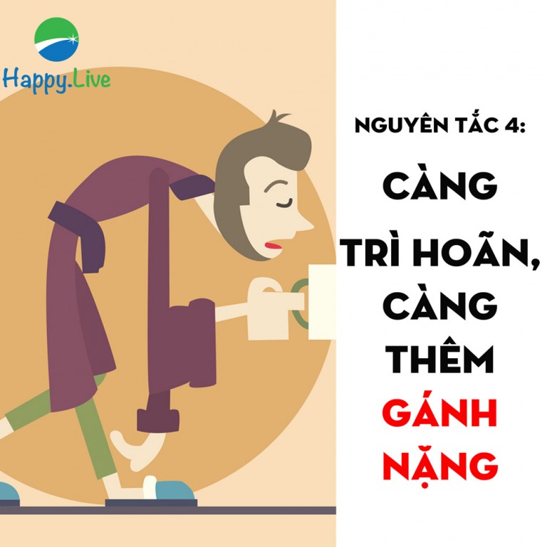 Càng trì hoãn, càng thêm gánh nặng