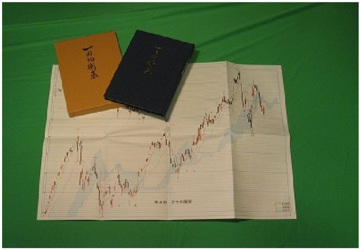 sách Ichimoku, Hidenobu Sasaki