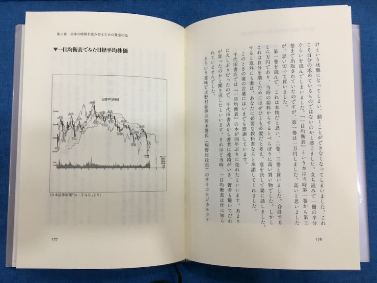 Sách Ichimoku của ông Goichi Hosoda
