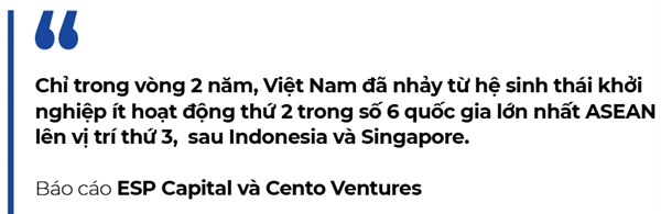 Chính phủ ủng hộ Kinh tế chia sẻ