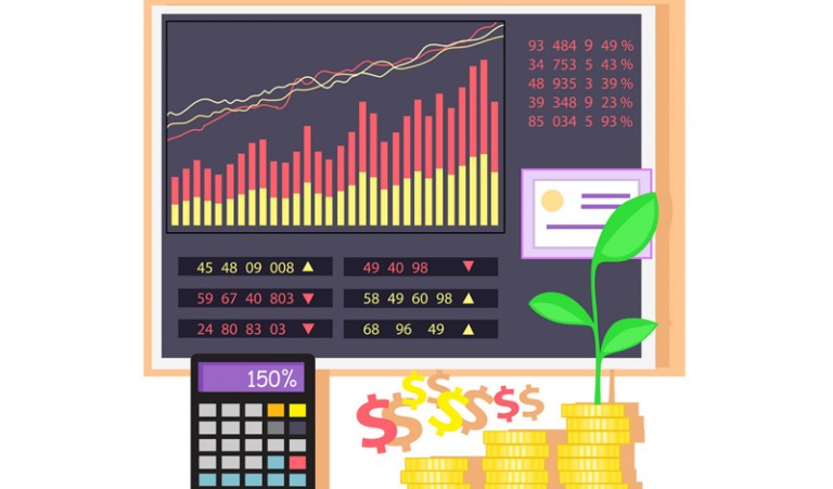 Quản lý danh mục đầu tư hiệu quả
