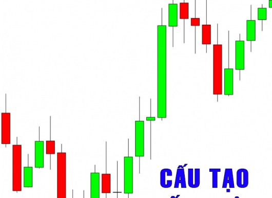 CHỨNG KHOÁN ABC: Cấu tạo của nến Nhật