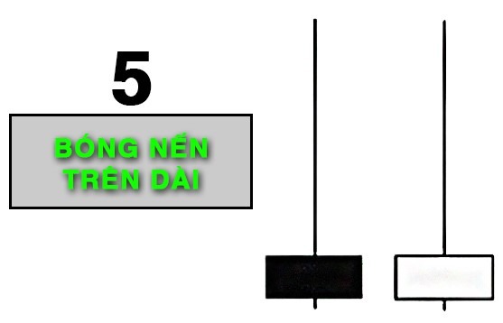 CHỨNG KHOÁN ABC: Giải thích hành động giá với nến Nhật