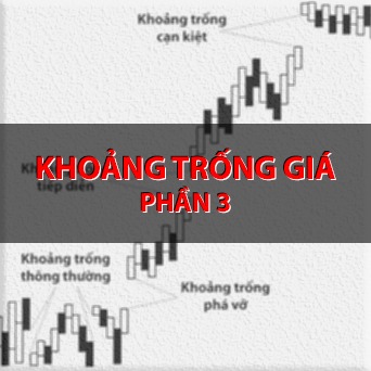 CHỨNG KHOÁN ABC: Khoảng trống giá (Phần 3)