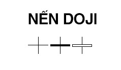 CHỨNG KHOÁN ABC: Nến Doji (Phần 1)
