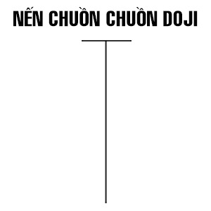 CHỨNG KHOÁN ABC: Nến Doji (Phần 3)