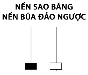 CHỨNG KHOÁN ABC: Nến sao băng và nến búa đảo ngược