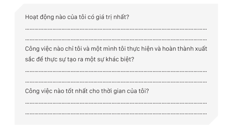 20 cách giúp bạn quản lý thời gian hiệu quả (phần 1)