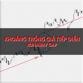 CHỨNG KHOÁN ABC: Khoảng trống giá tiếp diễn (Runaway gap)
