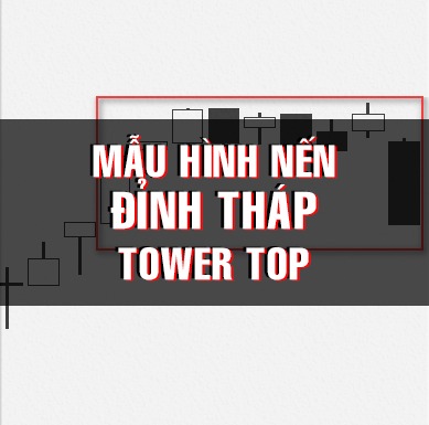 CHỨNG KHOÁN ABC: Mẫu hình nến đỉnh tháp (Tower top)