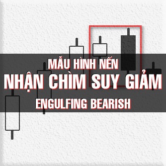 CHỨNG KHOÁN ABC: Mẫu hình nến nhận chìm suy giảm (Engulfing bearish)
