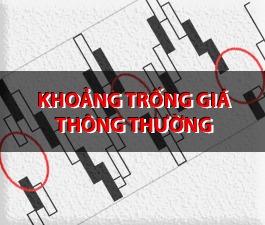 CHỨNG KHOÁN ABC: Khoảng trống giá thông thường (Common gap)
