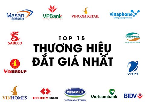 Các thương hiệu “chiến thắng” duy trì vị thế như thế nào?