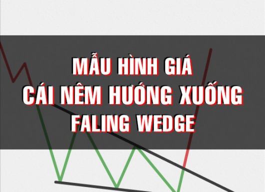 CHỨNG KHOÁN ABC: Mẫu hình giá cái nêm hướng xuống (Falling wedge)