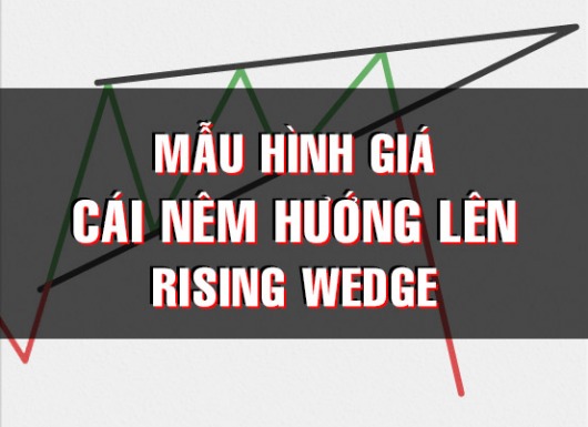 CHỨNG KHOÁN ABC: Mẫu hình giá cái nêm hướng lên (Rising wedge)