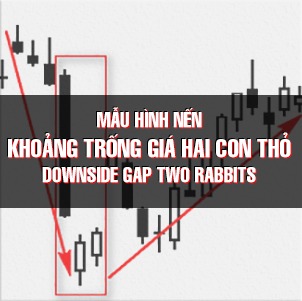 CHỨNG KHOÁN ABC: Mẫu hình nến khoảng trống giảm giá hai con thỏ (Downside gap two rabbits)