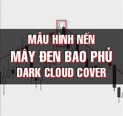 CHỨNG KHOÁN ABC: Mẫu hình nến mây đen bao phủ (Dark cloud cover)