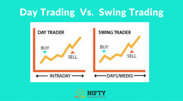 Phân biệt giao dịch trong ngày (day trade) với các phương thức kinh doanh khác