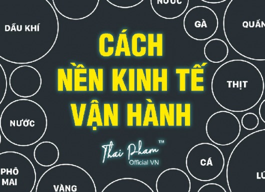 Nền kinh tế vận hành như thế nào?
