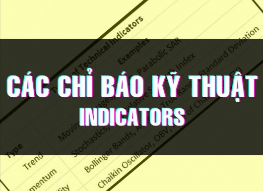 CHỨNG KHOÁN ABC: Các chỉ báo kỹ thuật (Indicators)