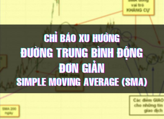 CHỨNG KHOÁN ABC: Chỉ báo xu hướng đường trung bình động đơn giản (SMA)